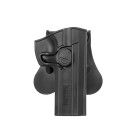 Puzdro polymérové AMOMAX pre CZ 75 SP-01 - čierne