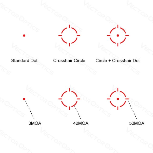 Kolimátor VECTOR OPTICS Frenzy S MOS 1x17x24 Multi reticle