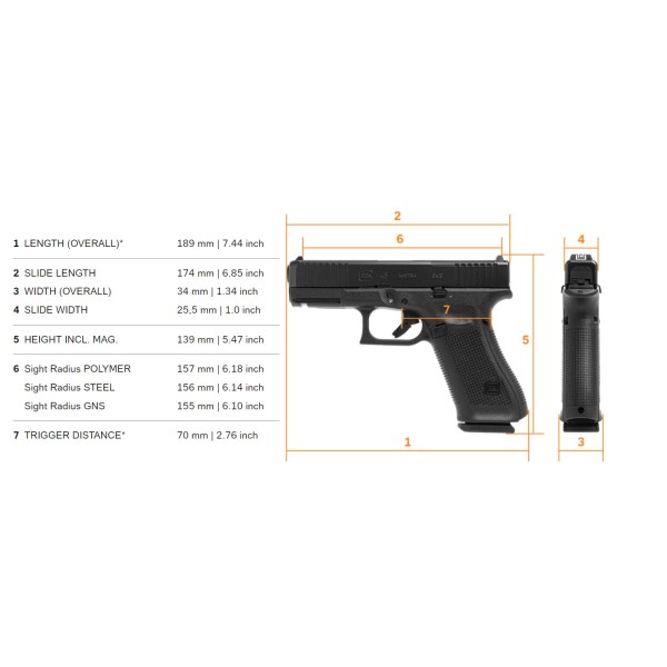 Pištoľ GLOCK 45 gen.5 FS MOS EU kal. 9x19mm - čierna