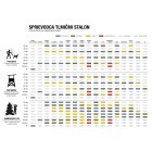 Tlmič hluku výstrelu STALON RF 1/2-28 kal. .17-.22