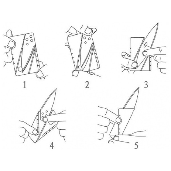 Nôž zatvárací RTX Card Knife- čierny