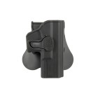 Puzdro polymérové AMOMAX pre GLOCK 19 - pravé