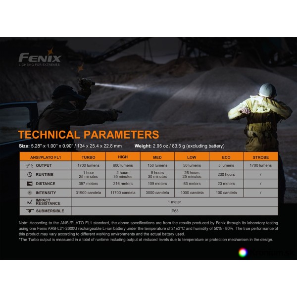 Svietidlo taktické FENIX PD35 V3.0 nabíjateľné - čierne