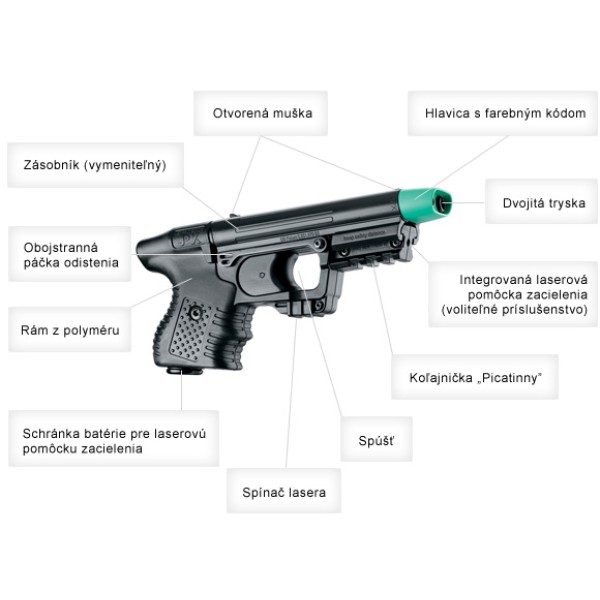 Nesmrtiaca zbraň - JPX JET PROTECTOR